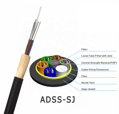 ADSS 광섬유 케이블 단일 모드 단일 / 이중 껍질 옵션 야외 사용