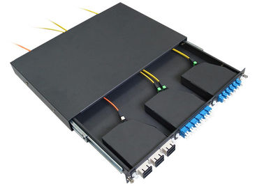 SC의 LC MPO 카세트를 위한 단순한/쌍신회로 1U MPO 패치 패널 1.2mm
