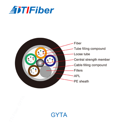 야외 GYTA G652D는 광 케이블 단일모드를 강화했습니다