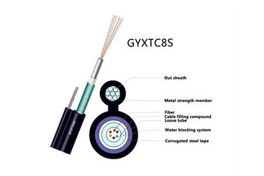 GYXTC8S 머리 위 덕트 광학 섬유 케이블 G652D 숫자 8 공중선 24 핵심 PVC LSZH PE 재킷